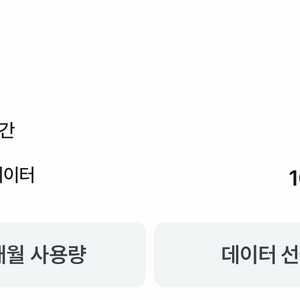 LGU+ 데이터 2기가 2200원 이미지