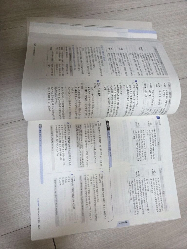 거의 새상품 2026 버스운전자격시험 필기문제집 제가 합격자입니다 이미지