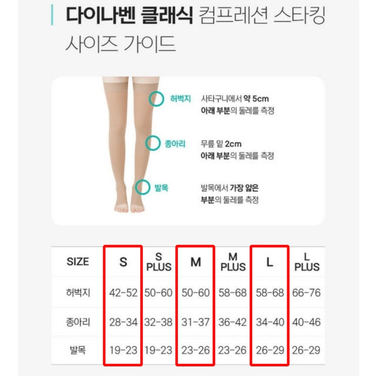 시그바리스 다이나벤 압박스타킹 미착용 새상품 (S,M,L) 이미지