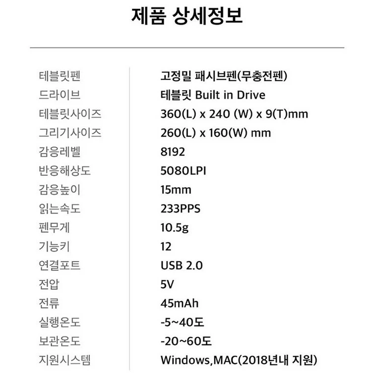 이지 드로잉 1060Plus 그래픽 태블릿, 펜 태블릿, 풀박 이미지