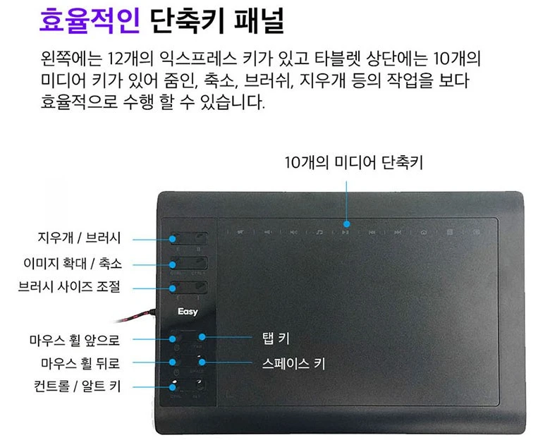 이지 드로잉 1060Plus 그래픽 태블릿, 펜 태블릿, 풀박 이미지