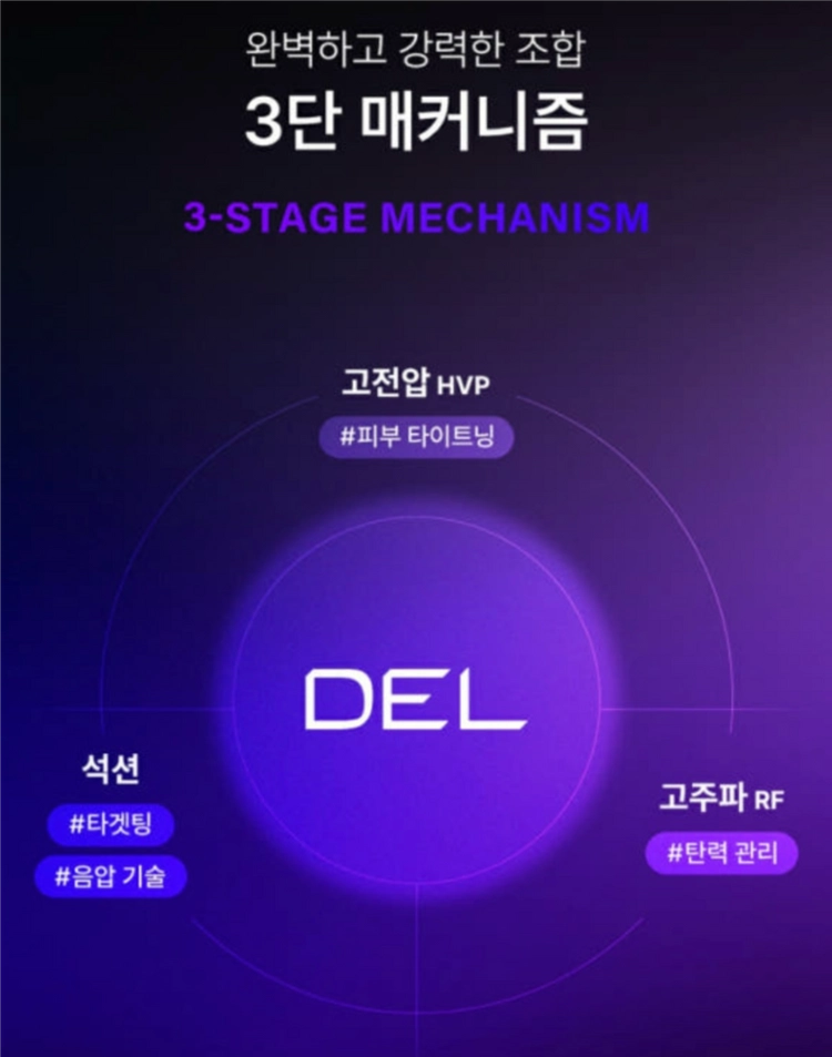 아옳이 세라매스 델 뷰티디바이스 세트고주파 고전압 홈케어 피부관리기 이미지