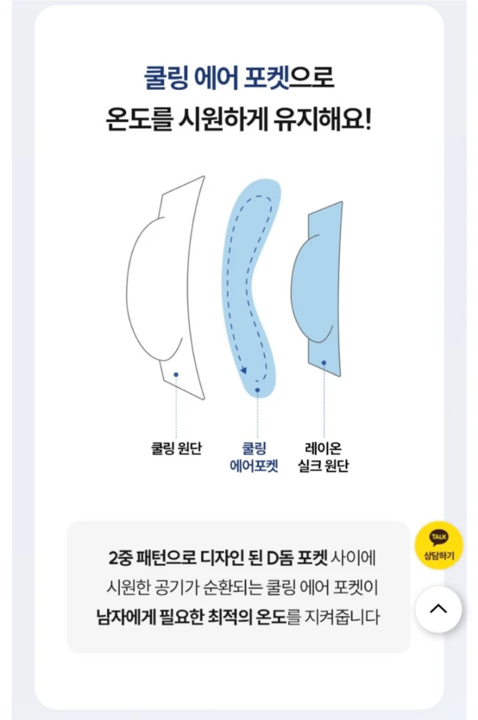 [새상품] 남자팬티 이미지