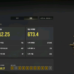 배그 스팀전문 티어 점수 딜량 문의 이미지