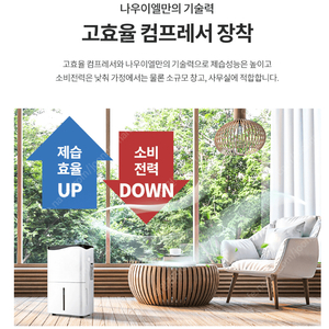 태양전자/나우이엘 산업용제습기/업소용제습기/공업용제습기/산업용이동식에어컨/업소용에어컨/공장 창고 대형제습기 최저가 이미지