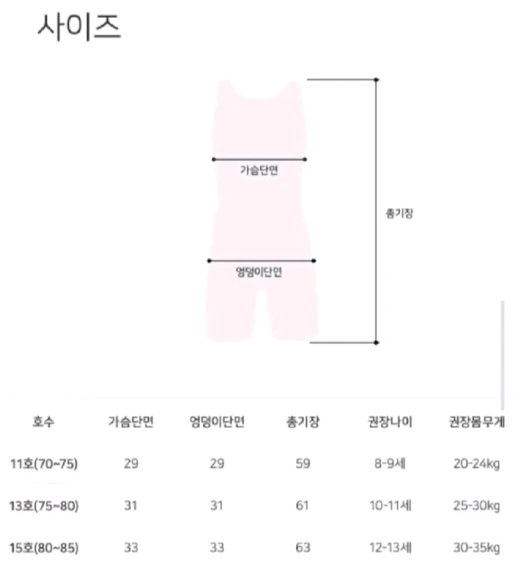 제테스 여아수영복 15호 (80-85) 반신 3부 이미지