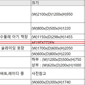 아기침대+아기옷장+아기책장+옷장+수납장+화장대+시스템가구+책장5단 이미지