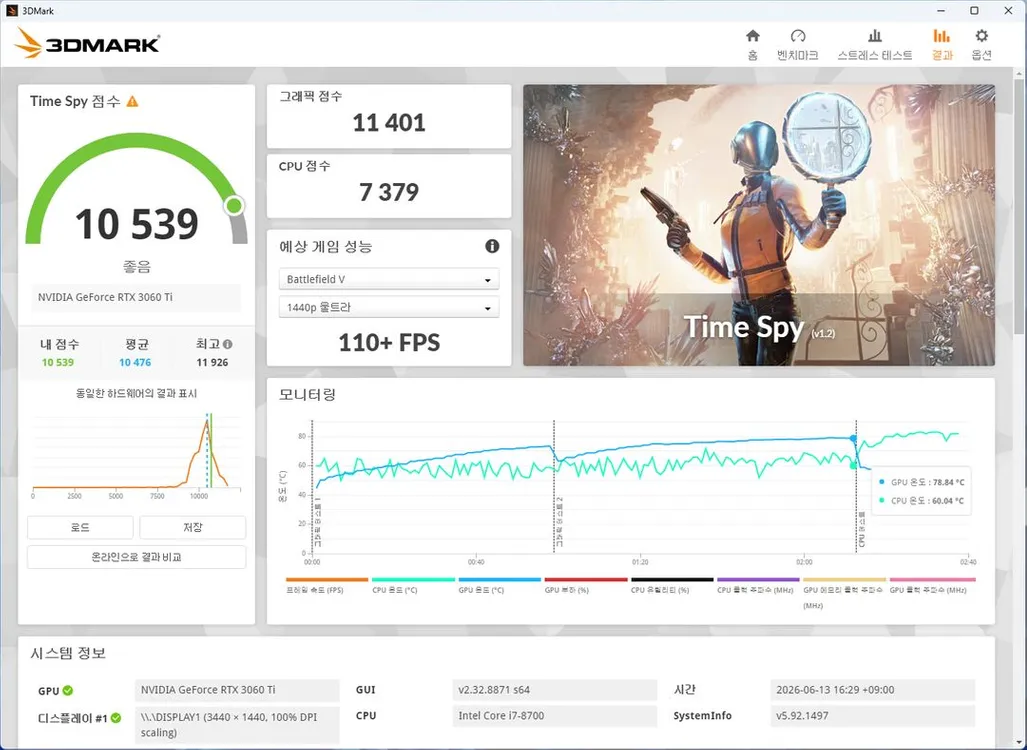 지포스 RTX3060Ti HP OEM 이미지