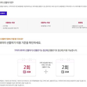 SKT LG U+ KT 엘지 유플러스 케이티 에스케이티 데이터 선물 1G 2G 1기가 2기가 1GB 2GB 이미지