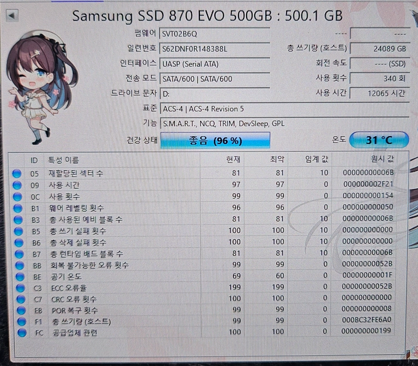 삼성 870 EVO SSD 500GB 팝니다 이미지