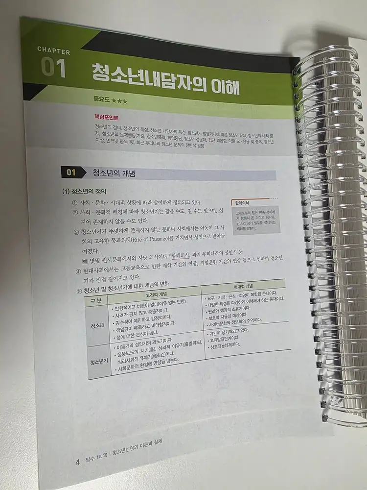 2026 시대에듀 청소년 상담사 2급 한권으로 끝내기 이미지