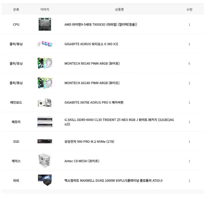 고사양 컴퓨터 판매 본체 이미지
