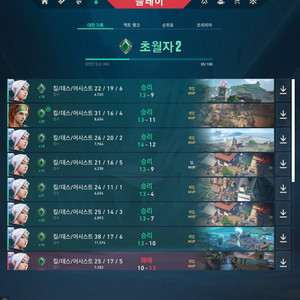 발로란트 신속 대리 이미지