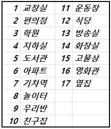 수상한 시리즈 1-17권 이미지
