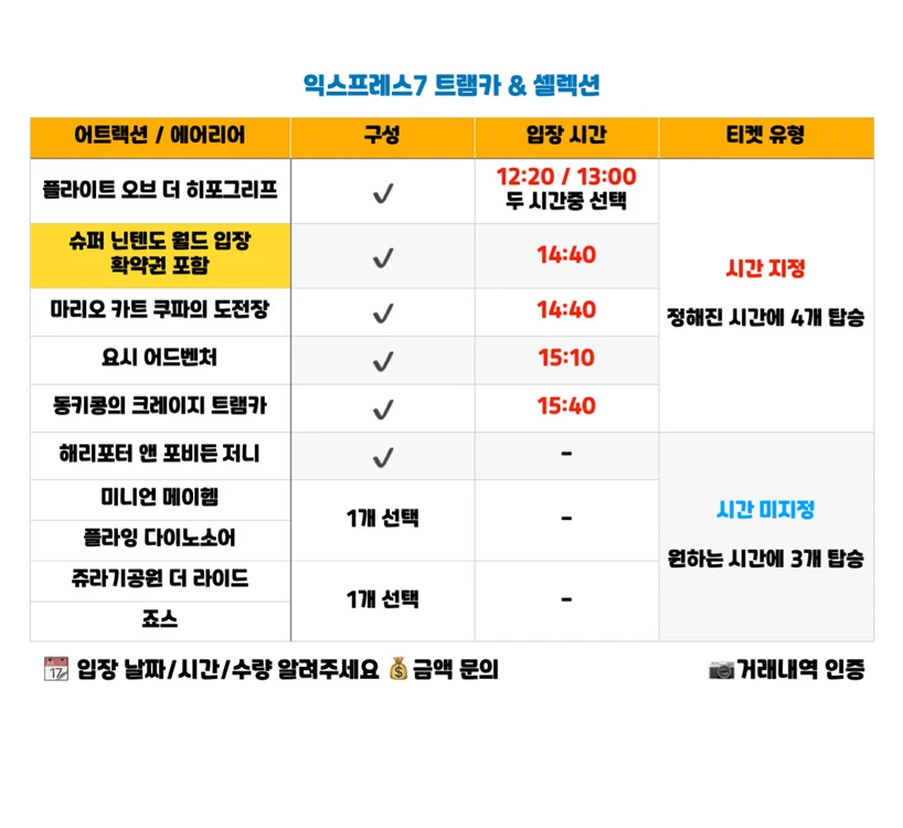 유니버셜 재팬 익스프레스 티켓 판매 (오사카/USJ/닌텐도월드/해리포터/마리오카트/익스4/익스7) 이미지