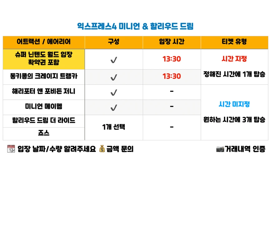 유니버셜 재팬 익스프레스 티켓 판매 (오사카/USJ/닌텐도월드/해리포터/마리오카트/익스4/익스7) 이미지