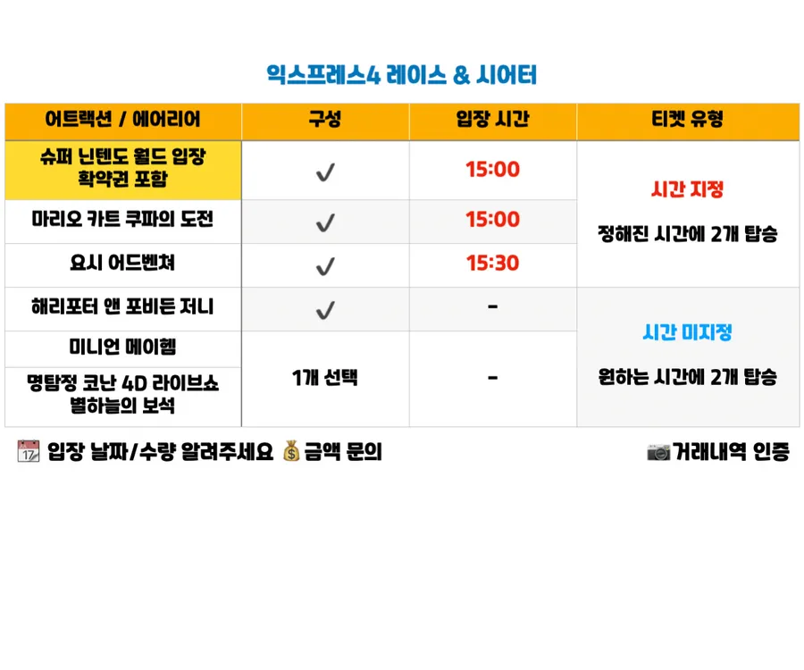 유니버셜 재팬 익스프레스 티켓 판매 (오사카/USJ/닌텐도월드/해리포터/마리오카트/익스4/익스7) 이미지