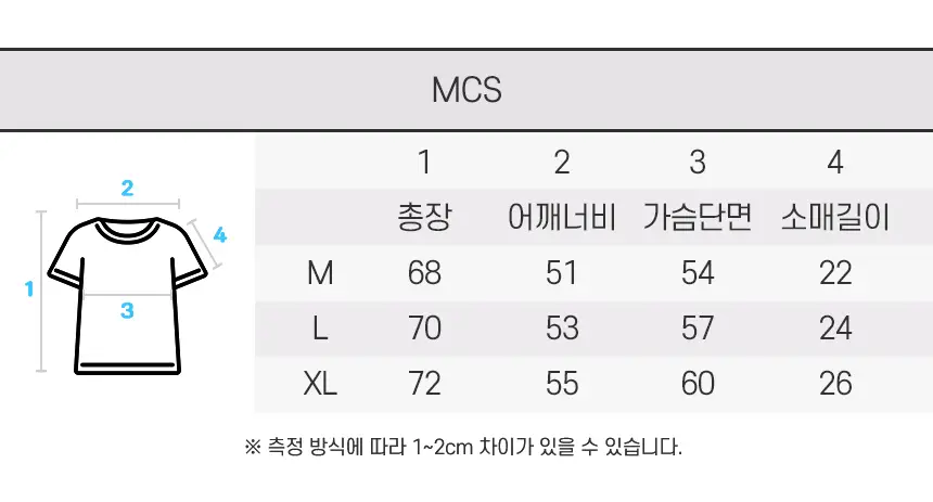 마블 굿즈 / 스파이더맨 데드풀 미드타운 과학고 반팔 티셔츠 후드티 반바지 믿과고 영화 데드풀과 울버린 코믹스 이미지
