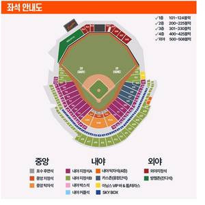 6월20일 토요일 삼성 라이온즈vs 한화 이글스 3루 내야 지정석B 2/4연석 이미지