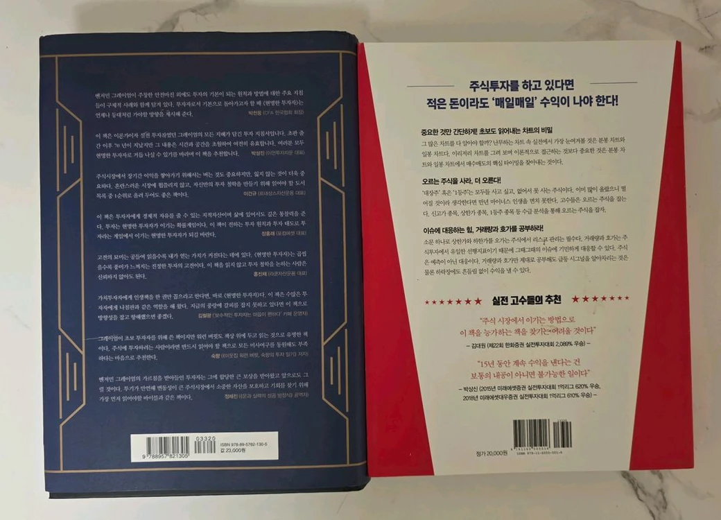 베스트셀러 도서 현명한 투자자 포함 주식책 2권 이미지