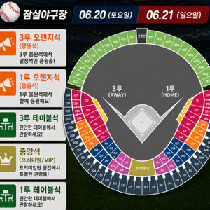 두산 LG 잠실야구장 6/20 6/21 야구티켓 이미지