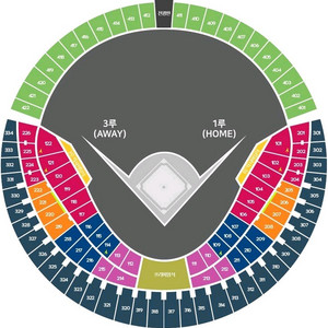 두산베어스 vs LG트윈스 06월20/21일 테이블/프리미엄 이미지