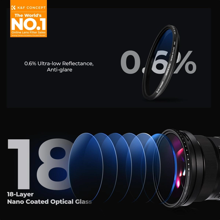 K&F Concept 62mm 슬림 NANO-C HMC ND2-400 블루코팅 가변 ND 필터 (캡포함) (새상품) 이미지