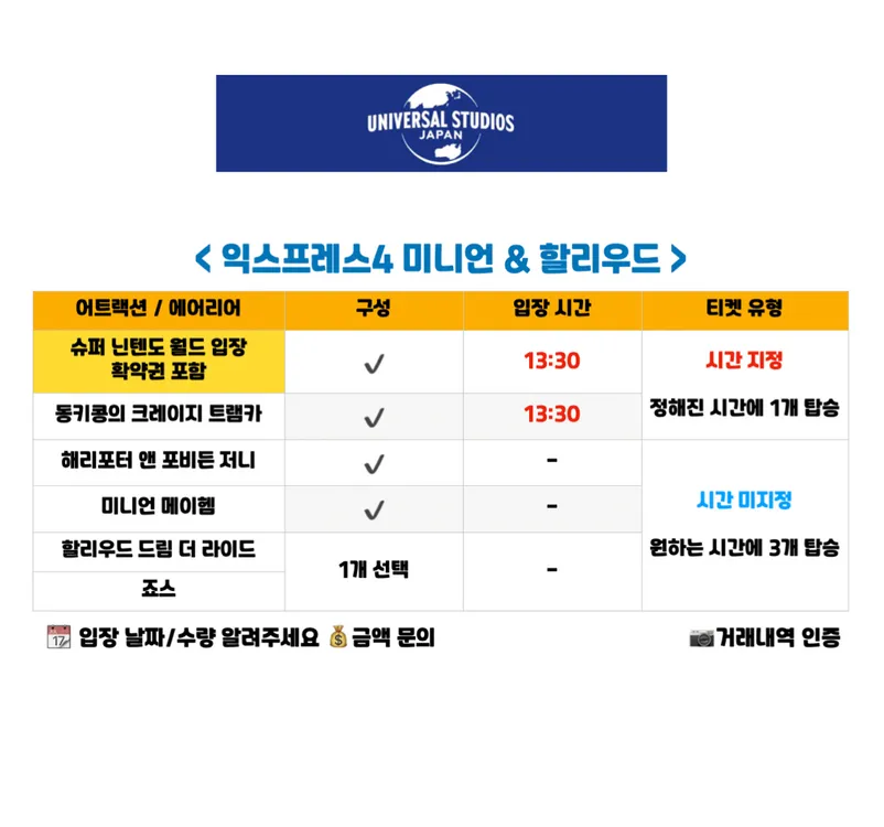 유니버셜 스튜디오 재팬 익스프레스 패스 판매 (오사카/USJ/닌텐도월드/동키콩/마리오카트/익스4/익스7) 이미지