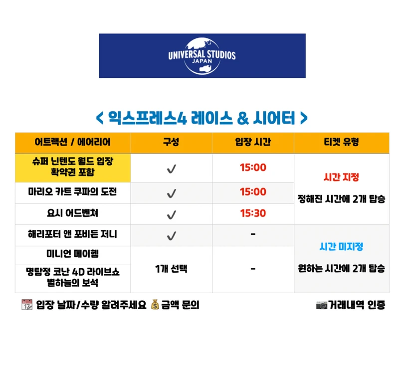유니버셜 스튜디오 재팬 익스프레스 패스 판매 (오사카/USJ/닌텐도월드/동키콩/마리오카트/익스4/익스7) 이미지