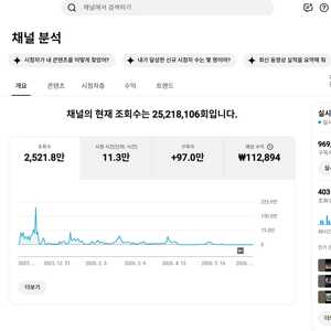 97만명 구독자 유튜브 채널 싸게 팝니다 이미지