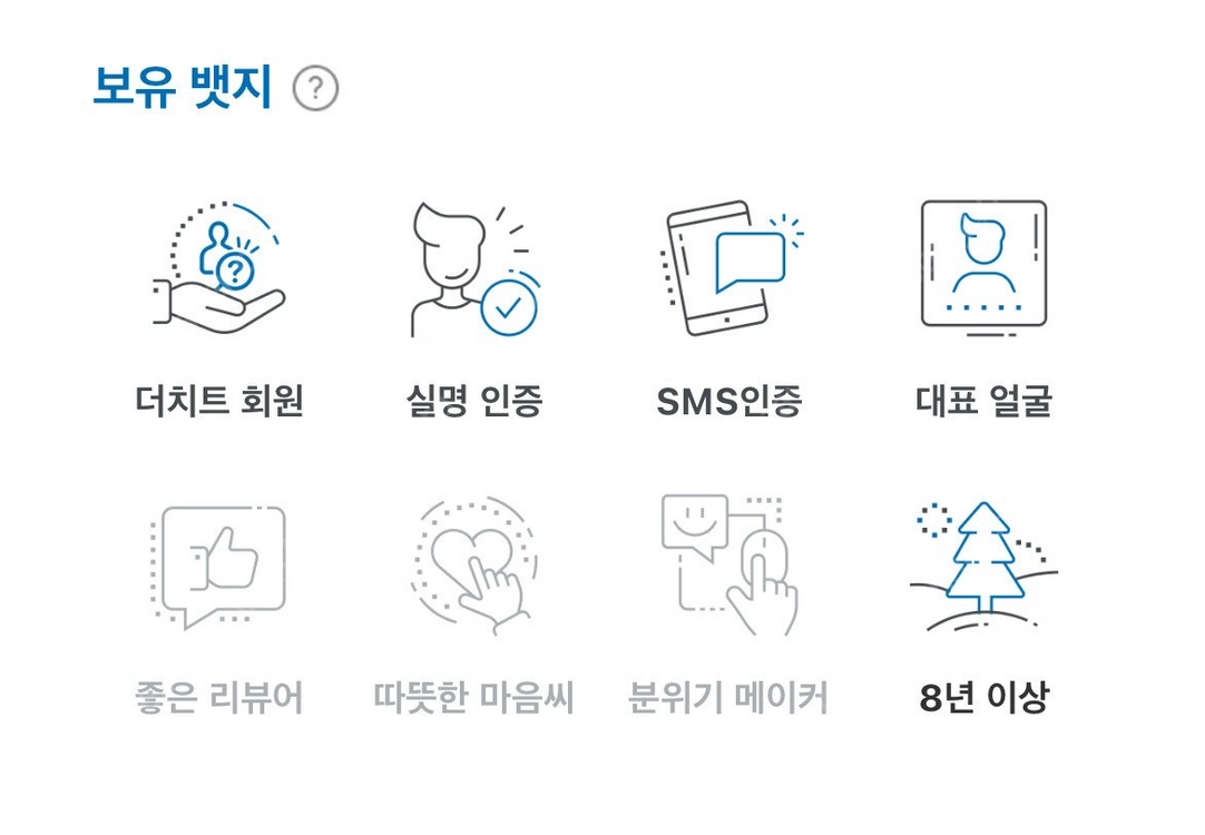 ugg 부츠 어그부츠 클래식 미니2 240 (미개봉) 이미지