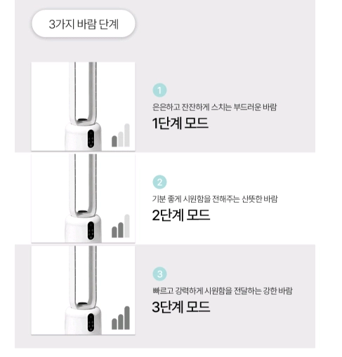 새상품 독일 날개없는 선풍기 리모컨포함 최신형 무료배송 이미지