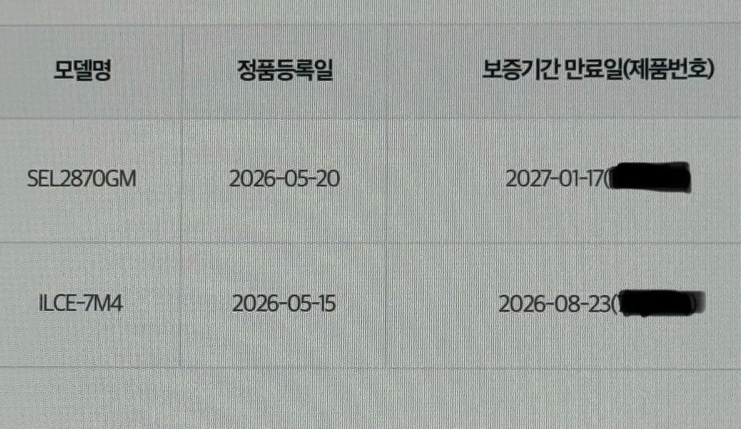 소니 A7M4 이미지