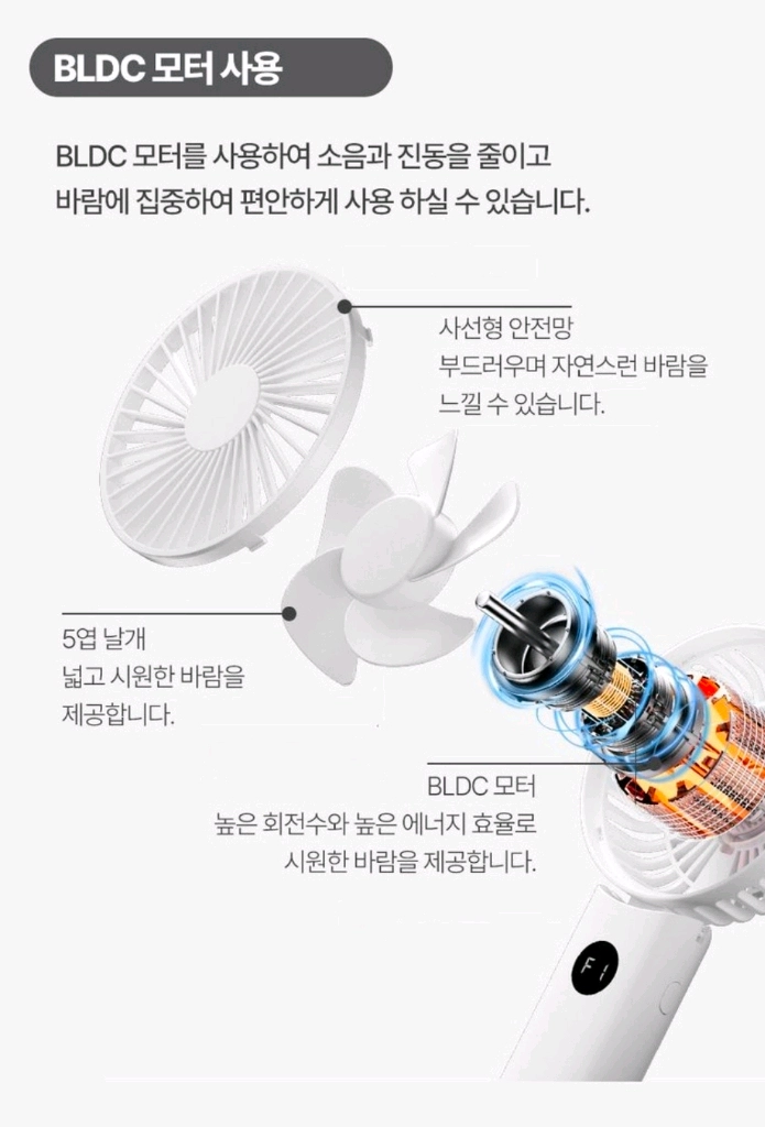 세인트비 접이식 목걸이 LCD숫자표시 휴대용선풍기 이미지