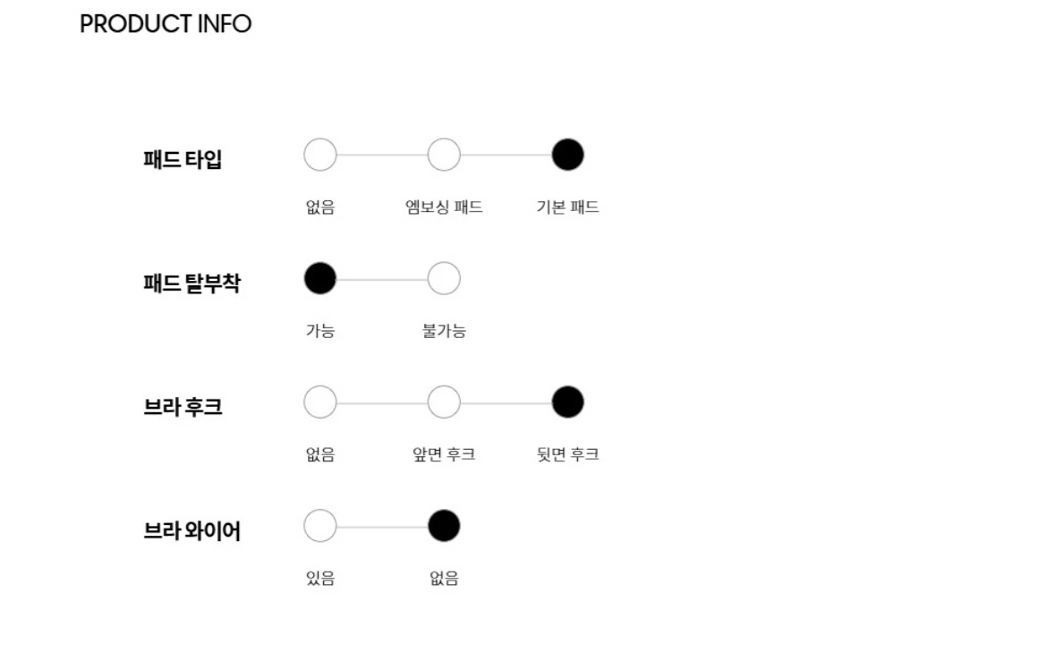 새상품)캘빈클라인 여성 아이콘 코튼 모달 트라이앵글/m 이미지