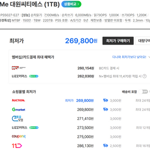 Crucial P310 M.2 NVMe SSD 1TB 미개봉 신품 이미지
