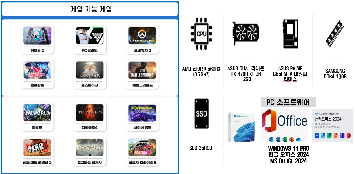 청주)라이젠 5600X RX 6700 XT 고사양 사무용 게임 본체 모니터 세트 이미지