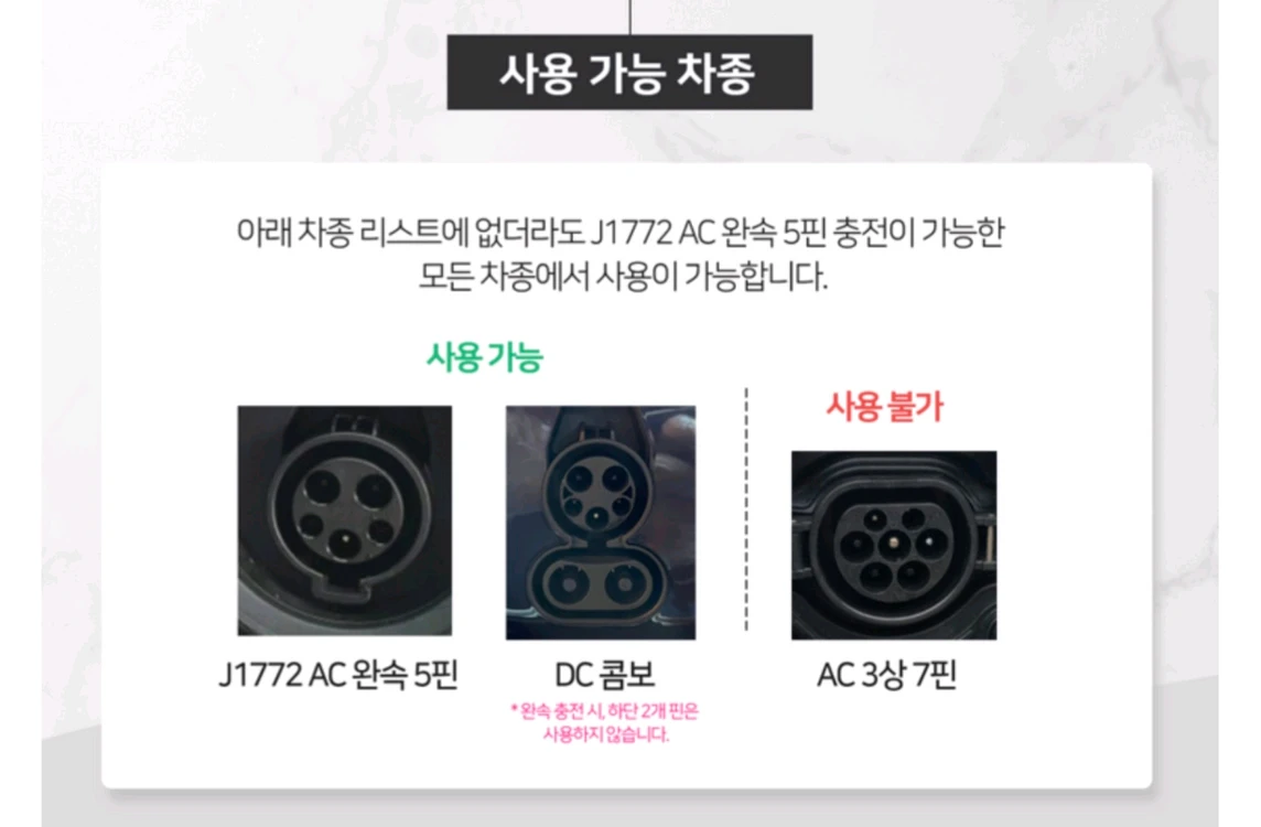 [단순개봉/미사용] 이볼루션 전기차 충전기 B타입 완속 커넥터 5핀 TO 5핀 7kW 6M 팝니다. 이미지