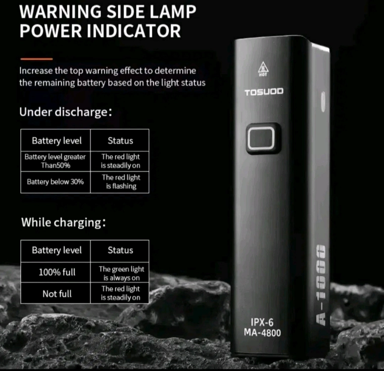 [낼도착] 자전거라이트 자전거전조등 이미지