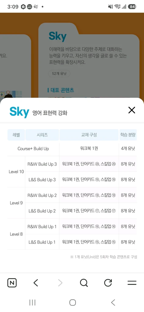 영어 학습 교재 세트 이미지