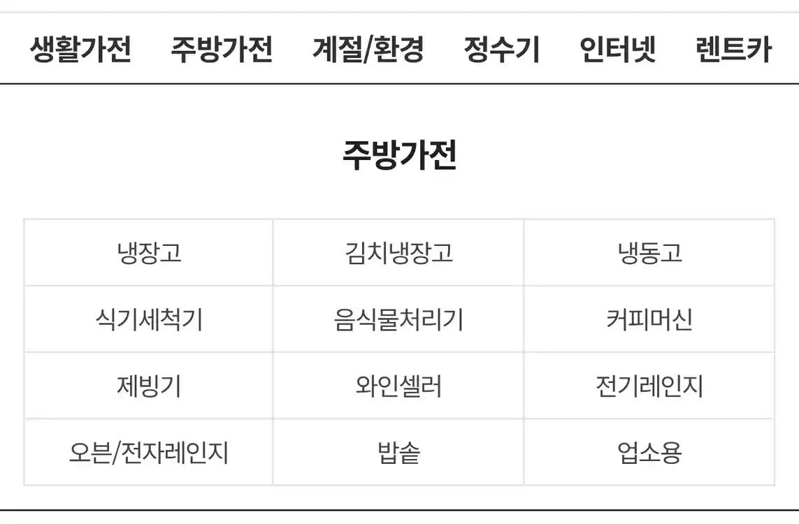 인터넷 가전제품/주방가전/계절생활/정수기/인터넷/렌트카렌탈 쇼핑몰 양도 이미지