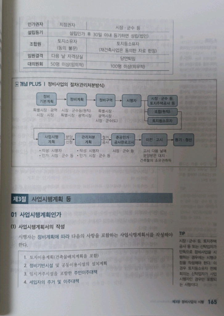 2025 해커스 공인중개사 핵심요약집 2차 공법+세법 이미지