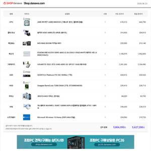 9800x3d RTX5080 하이엔드 화이트감성 게이밍 컴퓨터 이미지