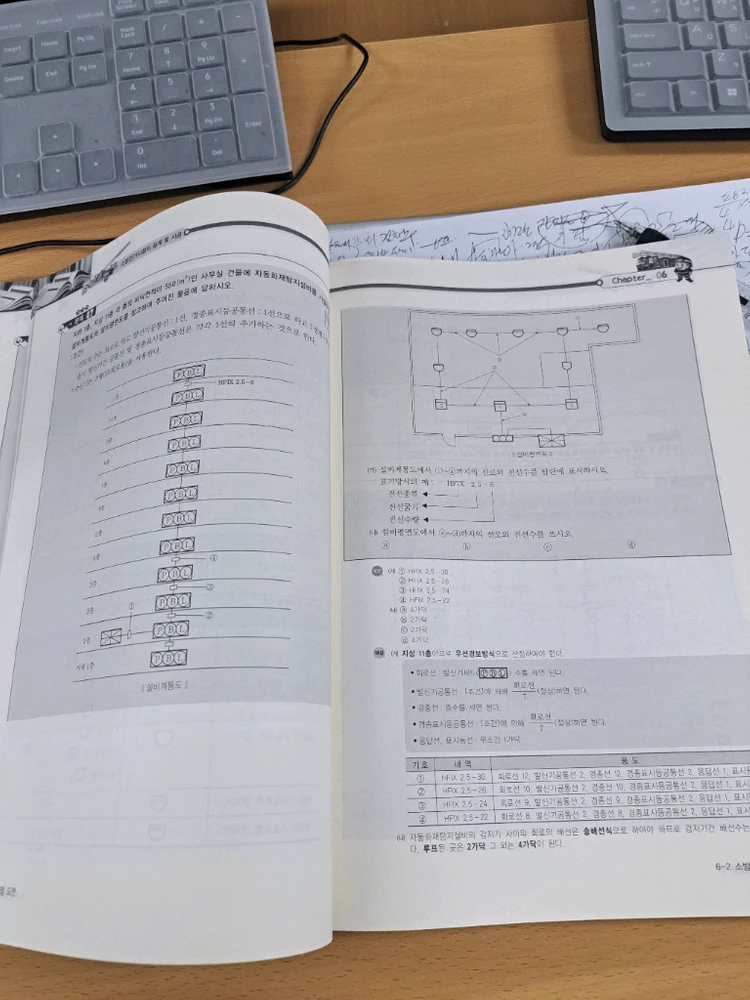 전기산업기사 실기 교재 이미지