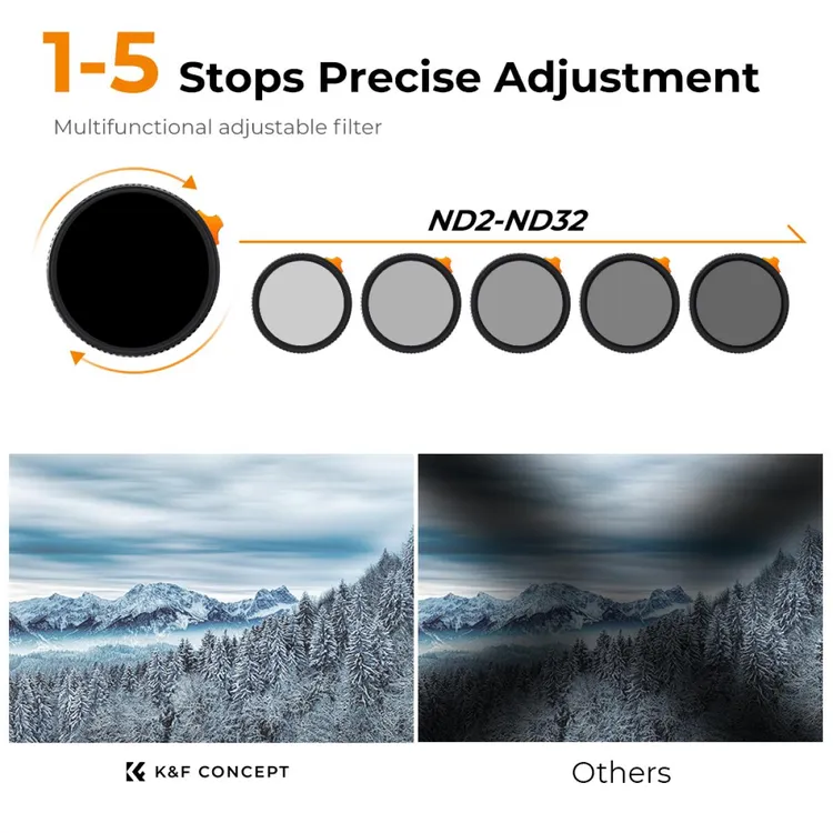 K&F Concept 블랙 미스트 1/4+가변 ND2-32 필터 (새상품) AGC Glass (49mm-82mm) 이미지