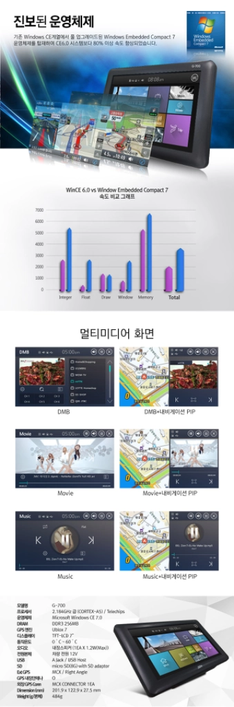 (7인치) JOY G-700 지니맵 네비게이션 이미지