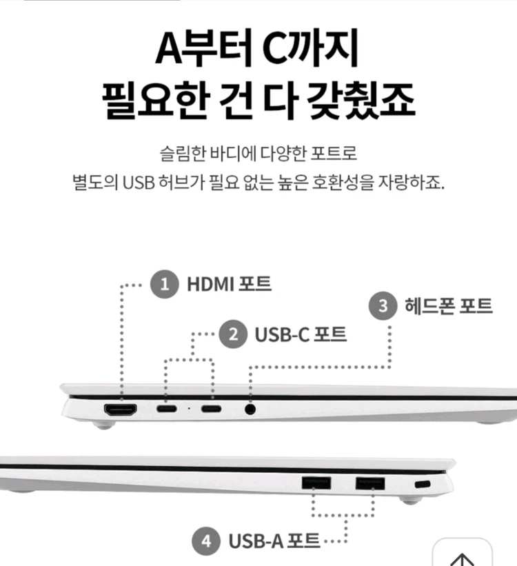 미개봉.새상품. LG 그램 AI 노트북 15ZD80T-GX76K (에센스 화이트) 이미지