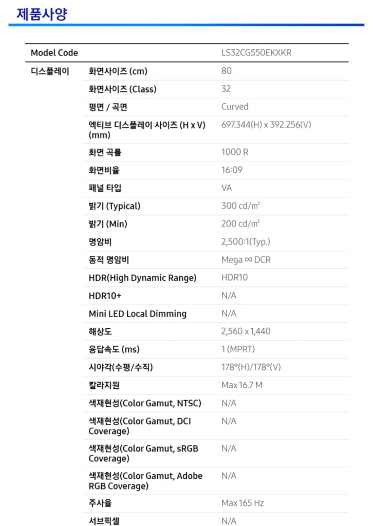 부산 삼성 게이밍 모니터 오디세이 G5 32cg550 이미지