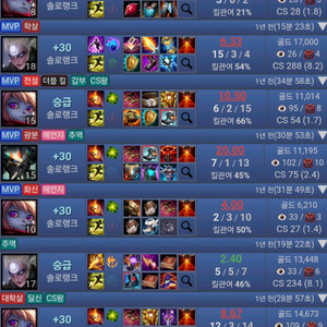 GM1 롤 고승률 맡김 대리 듀오 관전 피드백 24시간 상시 상담 장기 프로젝트 환영 이미지