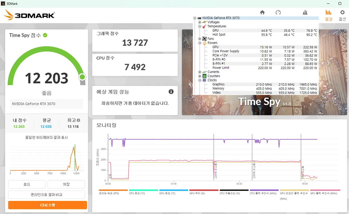 5060급 MSI RTX 3070 벤투스 3X OC 판매 합니다. 이미지